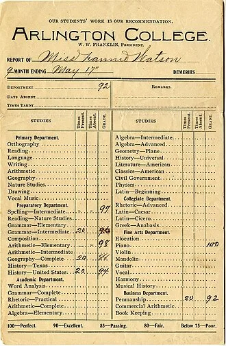Report Card artwork